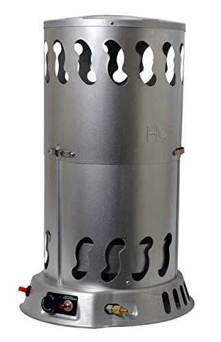 Mr. Heater Corporation Convection Heater